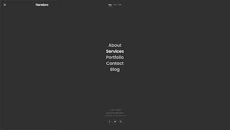 Overlay Menu ― Center Alignment